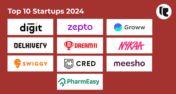 India's Top 10 Startups of 2024: A Rising Tide of Innovation